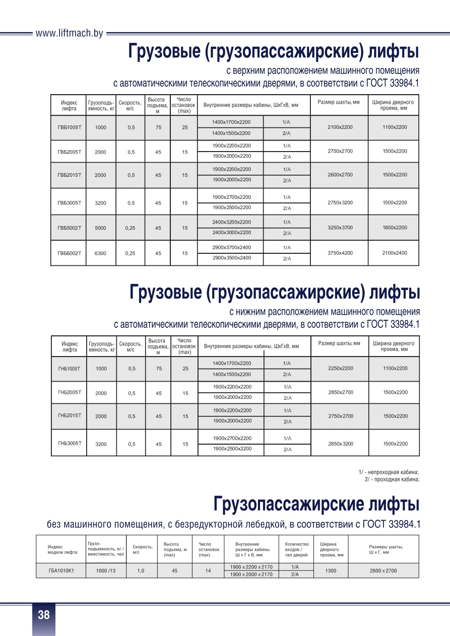 Грузопассажирские лифты с телескопическими дверями