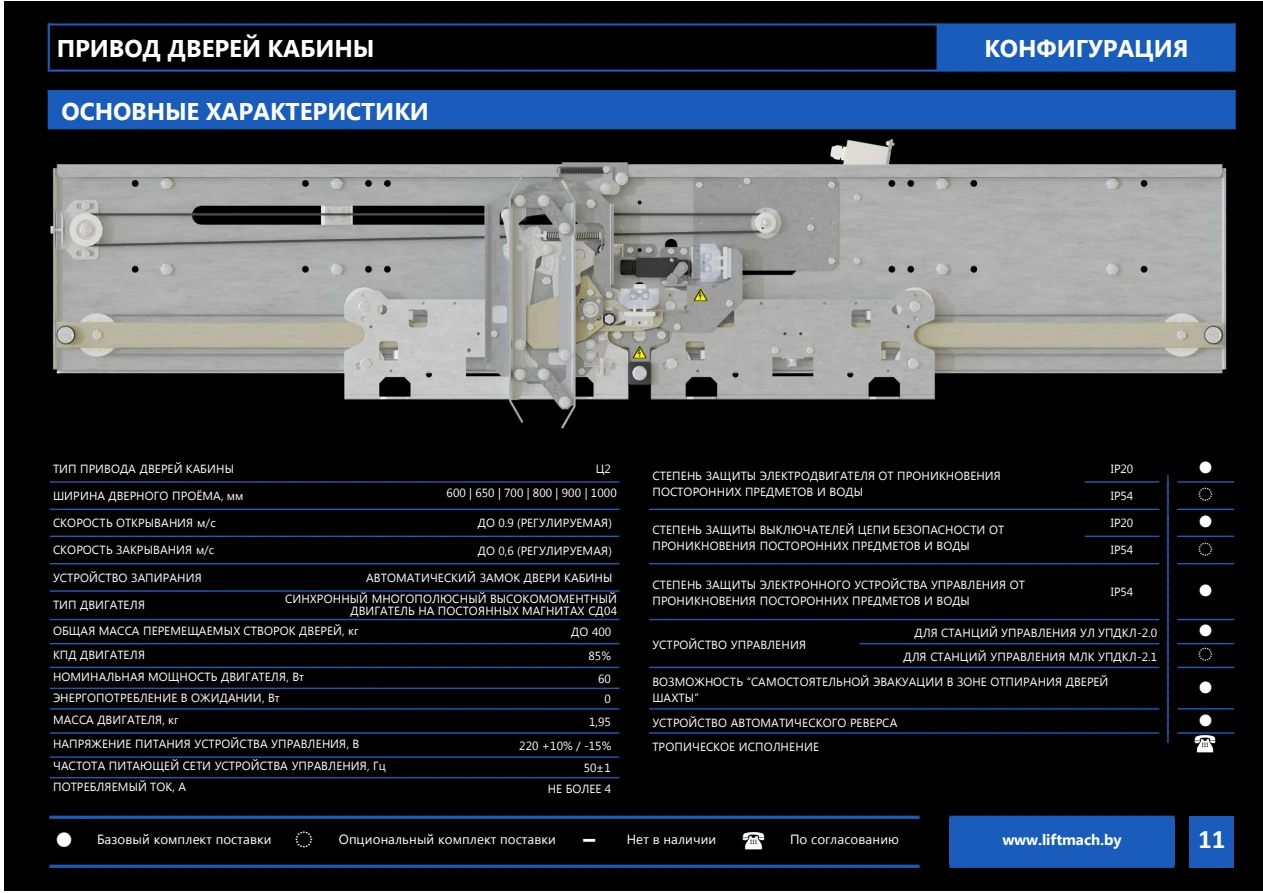 Привод дверей кабины