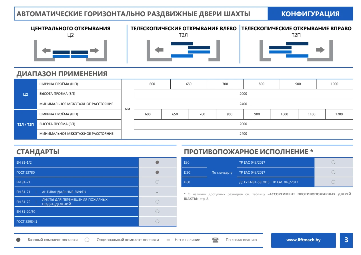 Двери автоматические шахты центрального открывания