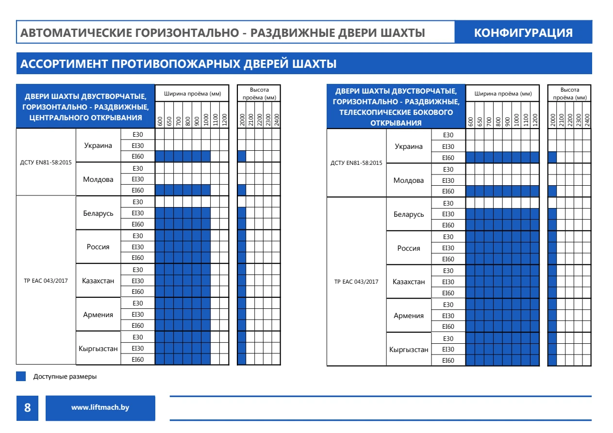 Двери противопожарные шахты